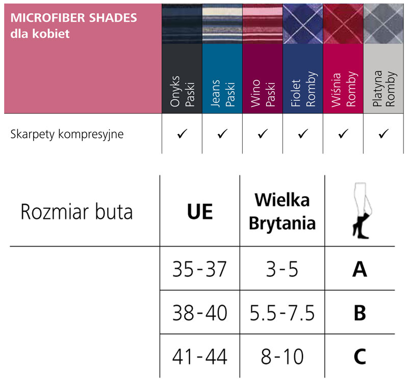 tabela kolorów samson